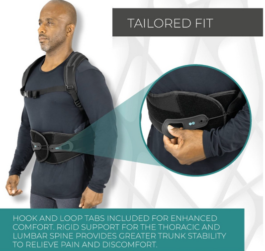 Back Brace Coretech 456 TLSO
